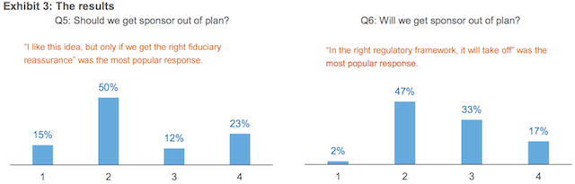 Russel DC Sponsors A